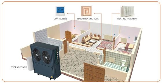 Pompe à chaleur résidentielle rendement énergétique pour d'eau chaude domestique et de chauffage par le sol ERP