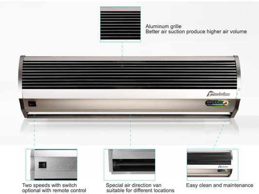 5G Silver Wind Air Curtain 2000m3/h 230V moteur AC/DC