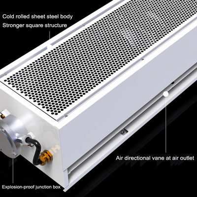 Explosion-proof Industrial Air Curtain with 380/400 VAC Power 3000m³/h Airflow and Ex dIIC T4Gb Certification
