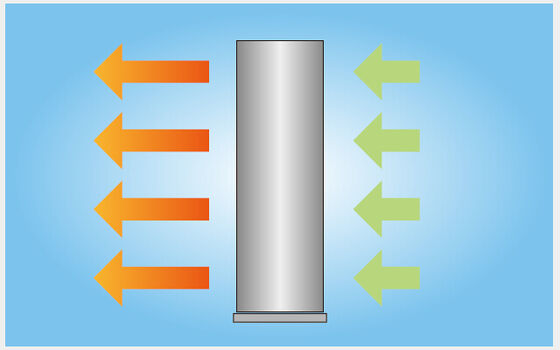 Rideau d'air chauffé vertical de haute qualité en SS304 porte à soufflage latéral Rideau de ventilateur pour largeur de porte 3m