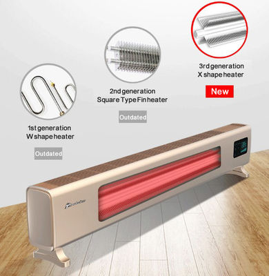 2025 Theodoor Convector Heater avec WIFI et télécommande