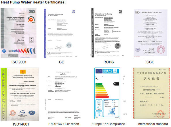 La Chine Guangzhou Theodoor Technology Co., Ltd. certifications