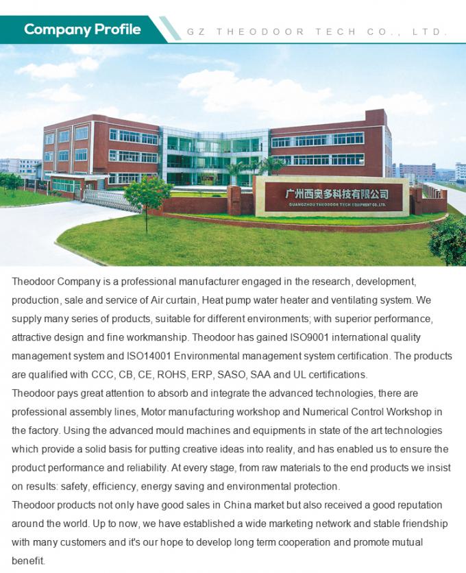 Série S3 2025 Rideau d'air de couverture personnalisé pour porte en commercial avec télécommande 2