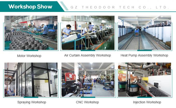 Série S3 2025 Rideau d'air de couverture personnalisé pour porte en commercial avec télécommande 3